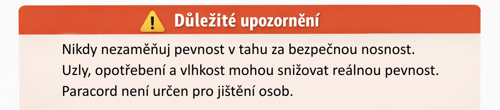 infografika nosnost 3